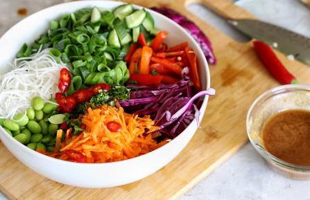 Rainbow Bowl